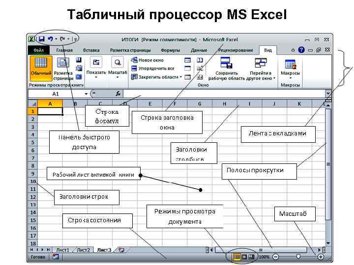 Виды эксель