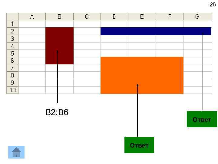 25 B 2: B 6 D 2: G 2 Ответ D 6: F 10