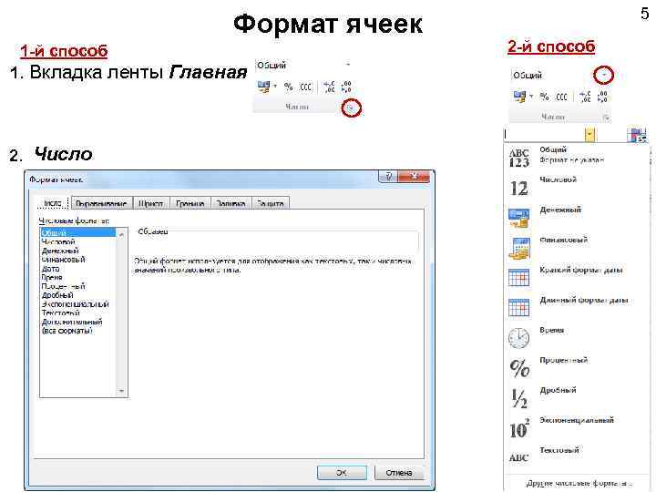 Формат ячеек 1 -й способ 1. Вкладка ленты Главная 2. Число 5 2 -й