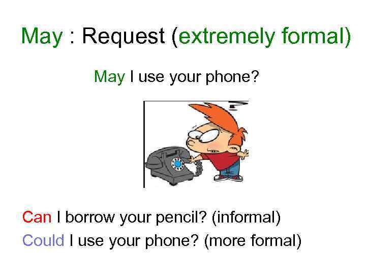 May : Request (extremely formal) May I use your phone? Can I borrow your