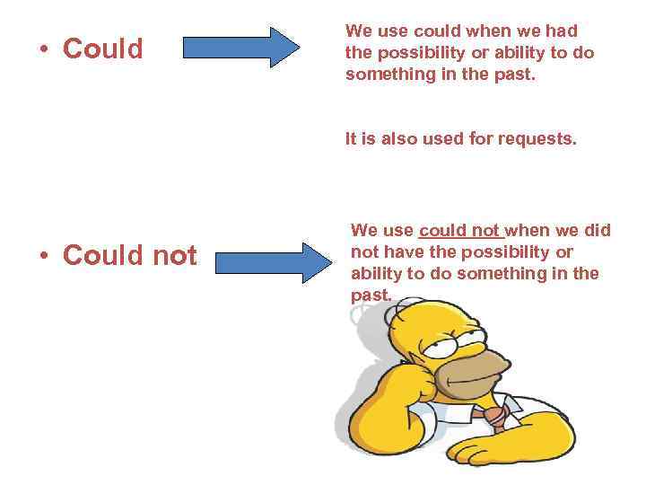  • Could We use could when we had the possibility or ability to