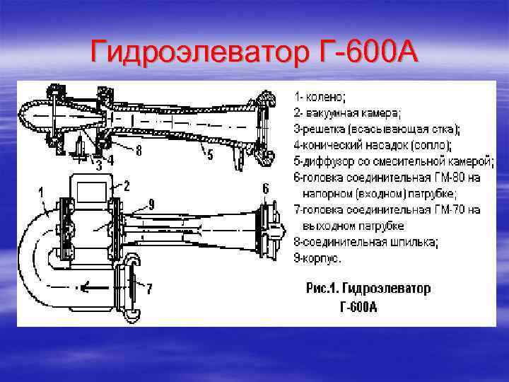 Гидроэлеваторные схемы забора воды