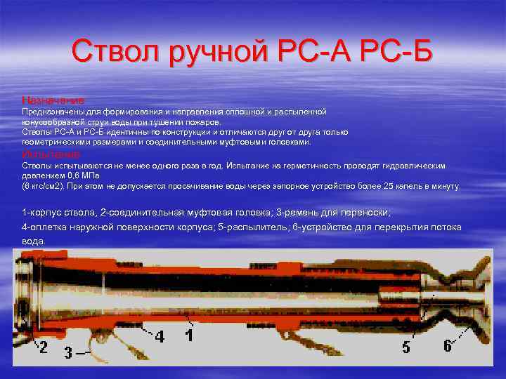 Ствол ручной РС-А РС-Б Назначение Предназначены для формирования и направления сплошной и распыленной конусообразной