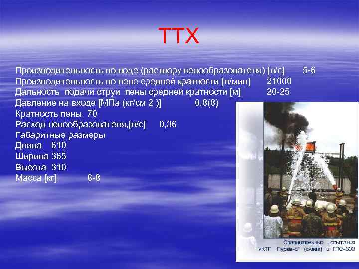 ТТХ Производительность по воде (раствору пенообразователя) [л/с] Производительность по пене средней кратности [л/мин] 21000