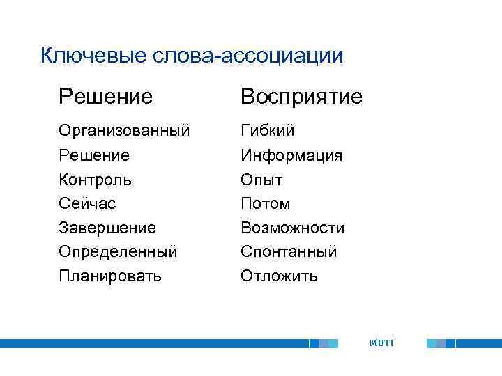 Ключевые слова-ассоциации Решение Восприятие Организованный Гибкий Решение Контроль Сейчас Завершение Определенный Планировать Информация Опыт