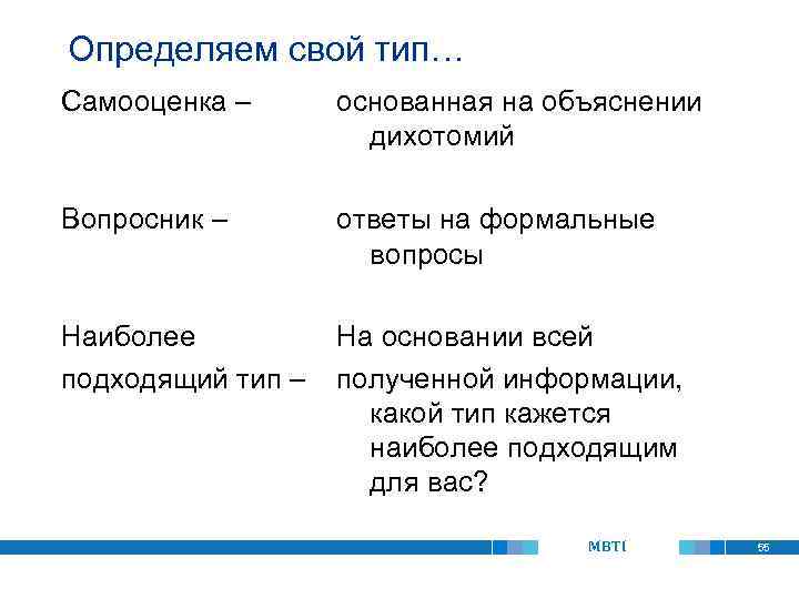 Определяем свой тип… Самооценка – основанная на объяснении дихотомий Вопросник – ответы на формальные