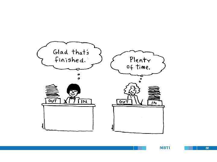 Judging-Perceiving MBTI 66 