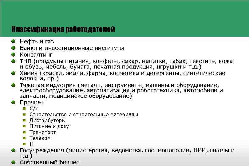 Классификация работодателей Нефть и газ Банки и инвестиционные институты Консалтинг ТНП (продукты питания, конфеты,