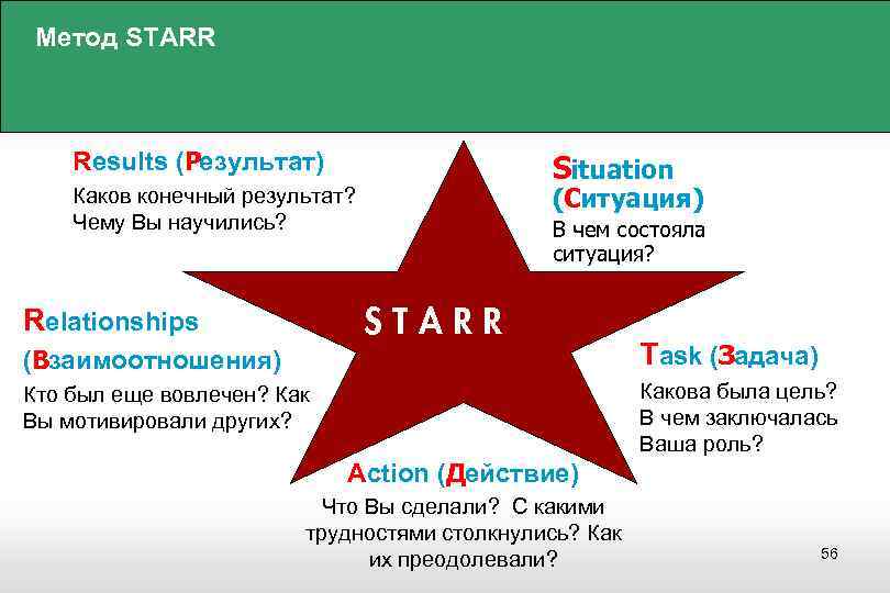 Результаты звезда по русскому