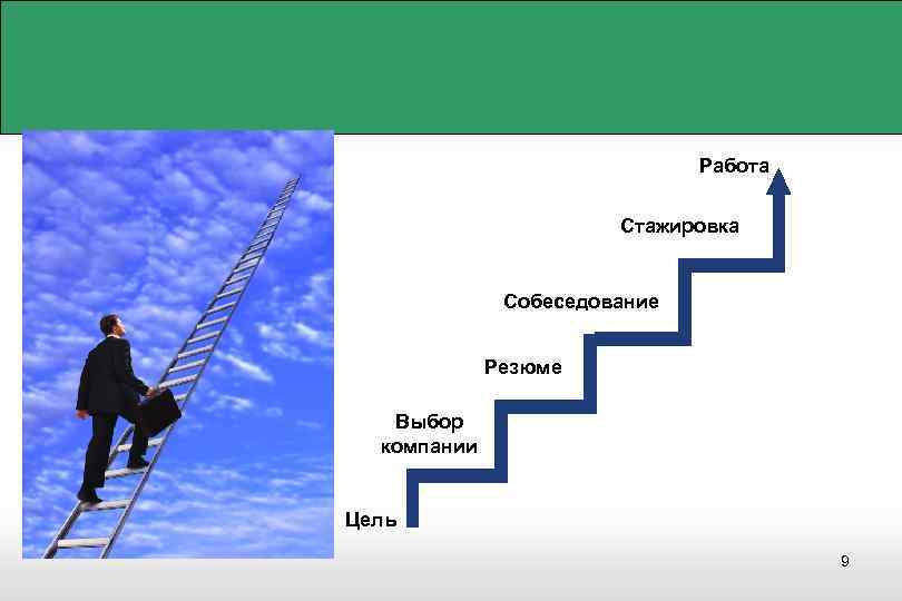 Карьеры это деятельность человека. Карьера. Карьера это простыми словами. Карьера это просто. Карьера определение простыми словами.