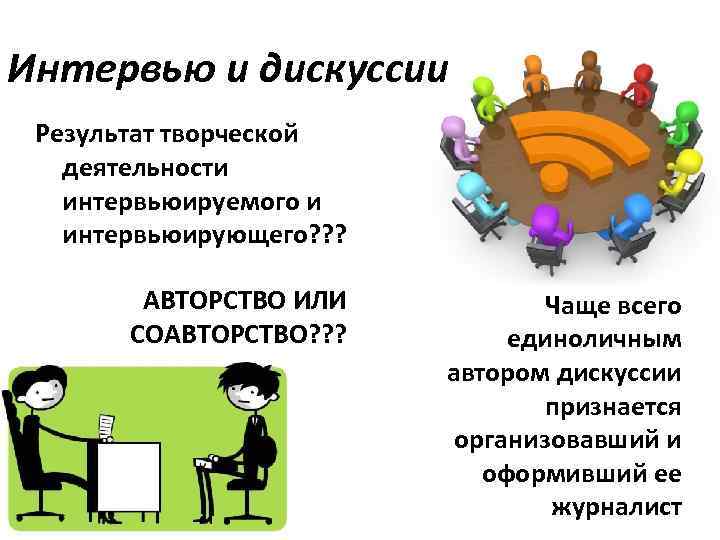 Интервью и дискуссии Результат творческой деятельности интервьюируемого и интервьюирующего? ? ? АВТОРСТВО ИЛИ СОАВТОРСТВО?