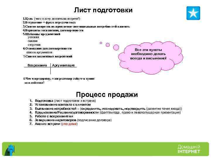 Лист подготовки 1. Цель (чего я хочу достичь на встрече? ) 2. Вступление +