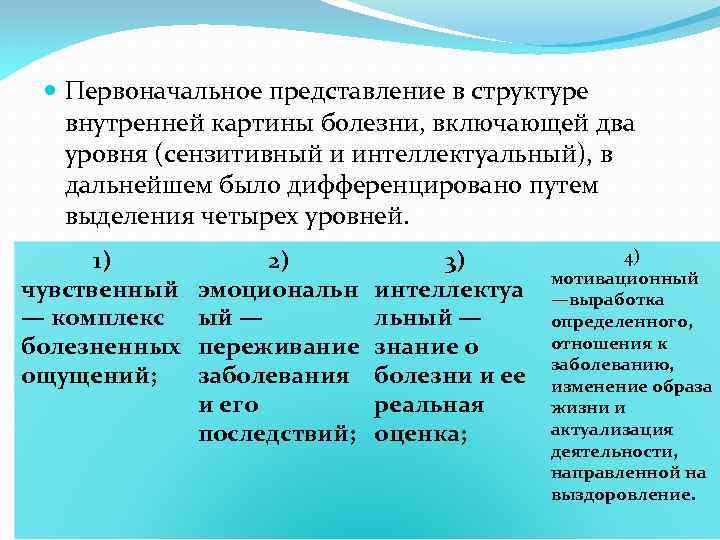  Первоначальное представление в структуре внутренней картины болезни, включающей два уровня (сензитивный и интеллектуальный),