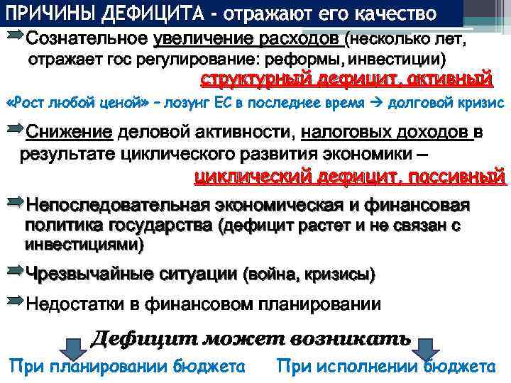 ПРИЧИНЫ ДЕФИЦИТА - отражают его качество ºСознательное увеличение расходов (несколько лет, отражает гос регулирование: