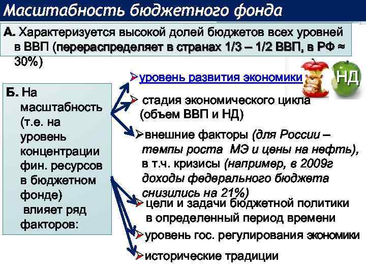 Масштабность бюджетного фонда А. Характеризуется высокой долей бюджетов всех уровней в ВВП (перераспределяет в