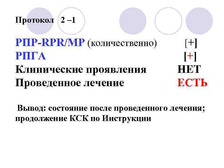 Протокол 2 – 1 РПР-RPR/МР (количественно) [+] РПГА [+] Клинические проявления НЕТ Проведенное лечение