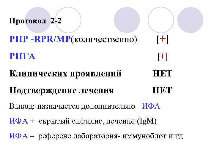 Протокол 2 -2 РПР -RPR/МР(количественно) [+] РПГА [+] Клинических проявлений НЕТ Подтверждение лечения НЕТ