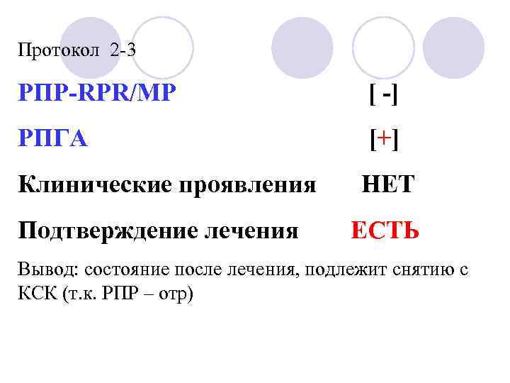 Протокол 2 -3 РПР-RPR/МР [ -] РПГА [+] Клинические проявления НЕТ Подтверждение лечения ЕСТЬ