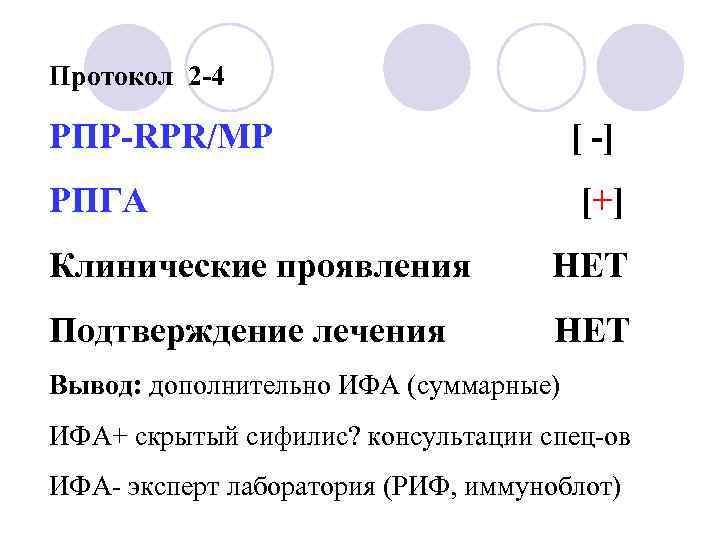 Протокол 2 -4 РПР-RPR/МР [ -] РПГА [+] Клинические проявления НЕТ Подтверждение лечения НЕТ