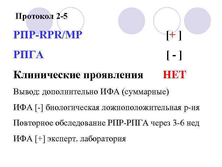  Протокол 2 -5 РПР-RPR/МР [+ ] РПГА [ - ] Клинические проявления НЕТ