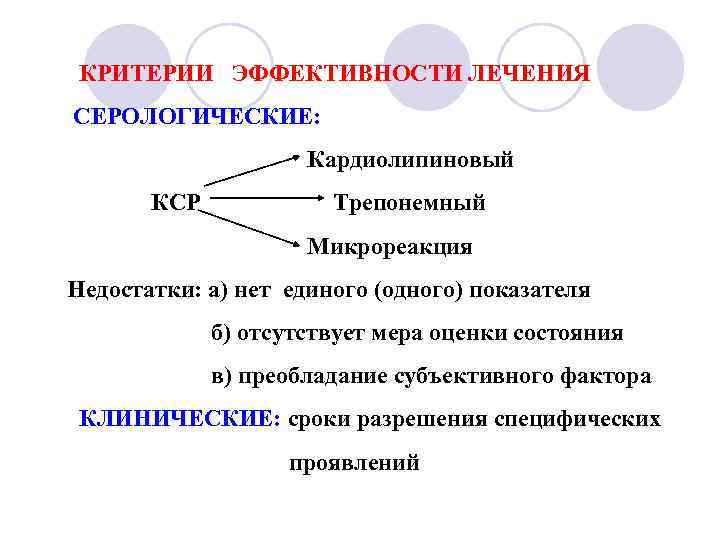  КРИТЕРИИ ЭФФЕКТИВНОСТИ ЛЕЧЕНИЯ СЕРОЛОГИЧЕСКИЕ: Кардиолипиновый КСР Трепонемный Микрореакция Недостатки: а) нет единого (одного)