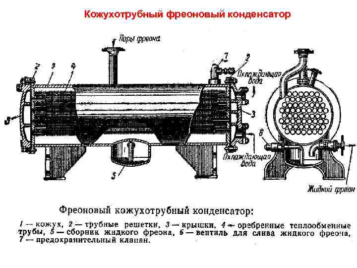 Чертеж кожухотрубчатый испаритель