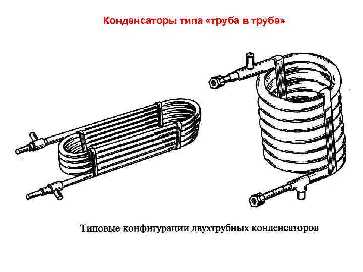 Конденсаторы типа «труба в трубе» 