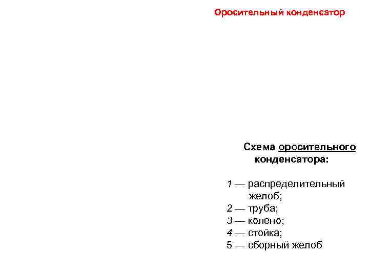 Оросительный конденсатор Схема оросительного конденсатора: 1 — распределительный желоб; 2 — труба; 3 —