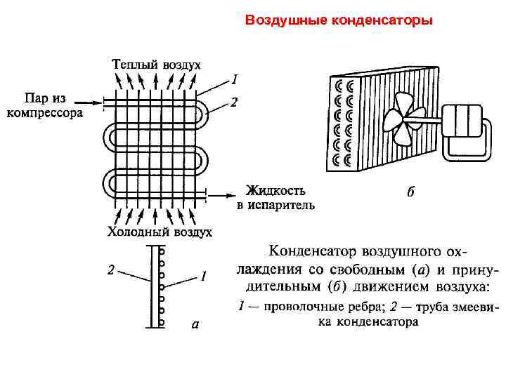 Воздушный конденсатор схема