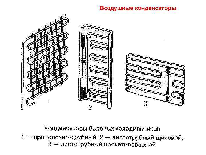 Воздушные конденсаторы 