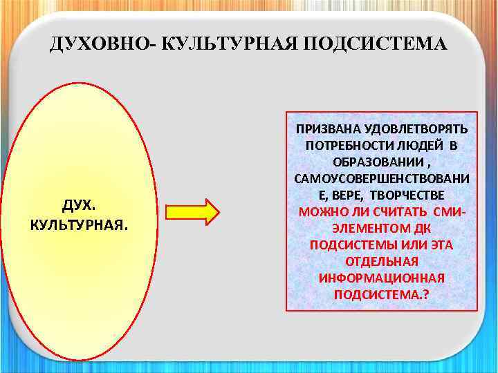 Социальная подсистема общества. Духовно культурная подсистема. Духовная подсистема общества. Духовно культурная подсистема гражданского общества. Духовно культурная подсистема характеристика.