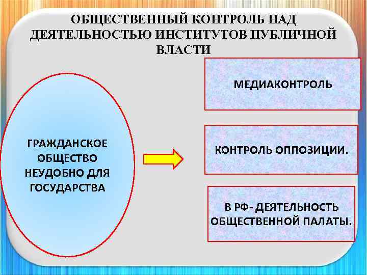 Школьники готовили презентацию о правовом государстве