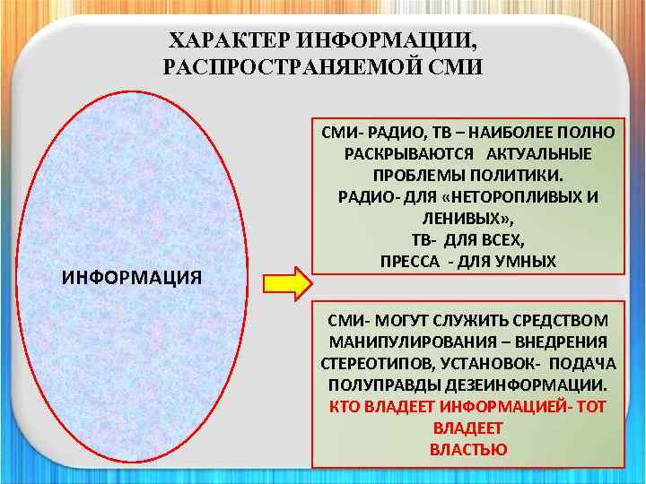 ХАРАКТЕР ИНФОРМАЦИИ, РАСПРОСТРАНЯЕМОЙ СМИ ИНФОРМАЦИЯ СМИ- РАДИО, ТВ – НАИБОЛЕЕ ПОЛНО РАСКРЫВАЮТСЯ АКТУАЛЬНЫЕ ПРОБЛЕМЫ