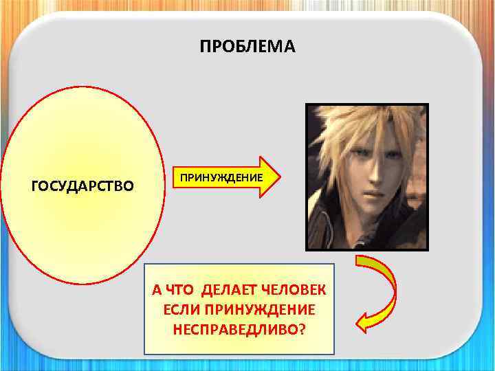 ПРОБЛЕМА ГОСУДАРСТВО ПРИНУЖДЕНИЕ А ЧТО ДЕЛАЕТ ЧЕЛОВЕК ЕСЛИ ПРИНУЖДЕНИЕ НЕСПРАВЕДЛИВО? 
