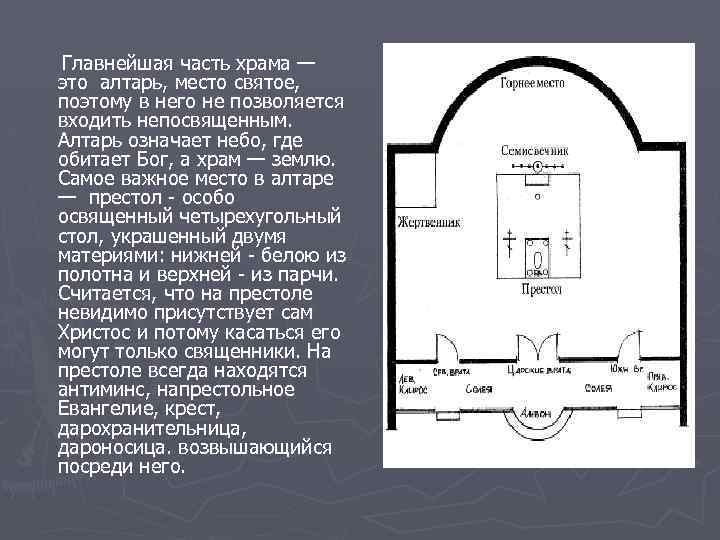 Где алтарь. Схема алтаря православного храма. Алтарь православного храма 4. Чертеж престола и жертвенника православного храма. Алтарь в католическом храме схема.