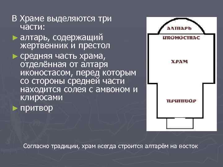 В Храме выделяются три части: ► алтарь, содержащий жертвенник и престол ► средняя часть