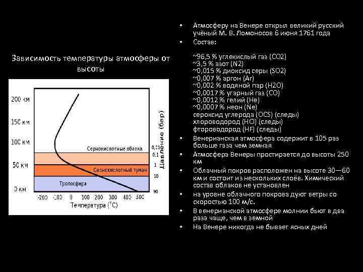 Атмосфера венеры схема