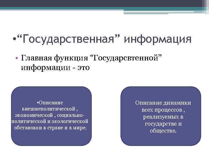  • “Государственная” информация • Главная функция “Государсвтенной” информации - это • Описание внешнеполитической