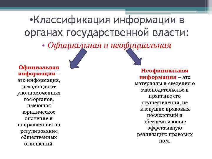  • Классификация информации в органах государственной власти: • Официальная и неофициальная Официальная информация