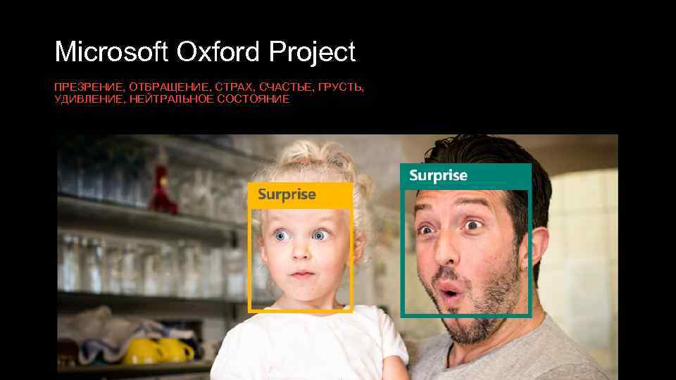 Microsoft Oxford Project ПРЕЗРЕНИЕ, ОТВРАЩЕНИЕ, СТРАХ, СЧАСТЬЕ, ГРУСТЬ, УДИВЛЕНИЕ, НЕЙТРАЛЬНОЕ СОСТОЯНИЕ 