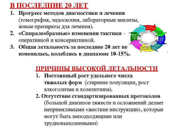 В ПОСЛЕДНИЕ 20 ЛЕТ 1. Прогресс методов диагностики и лечения (томография, эндоскопия, лабораторные анализы,