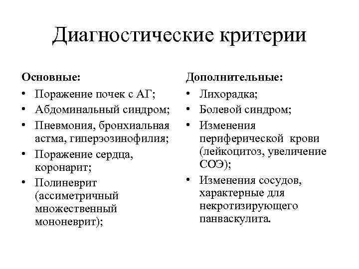 Диагностические критерии Основные: • Поражение почек с АГ; • Абдоминальный синдром; • Пневмония, бронхиальная