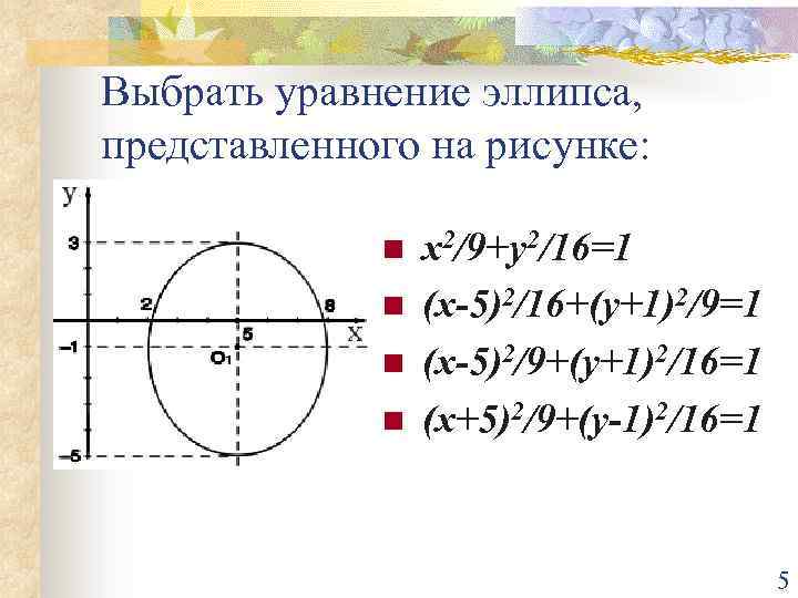 Выбрать уравнение эллипса, представленного на рисунке: n n x 2/9+y 2/16=1 (x-5)2/16+(y+1)2/9=1 (x-5)2/9+(y+1)2/16=1 (x+5)2/9+(y-1)2/16=1