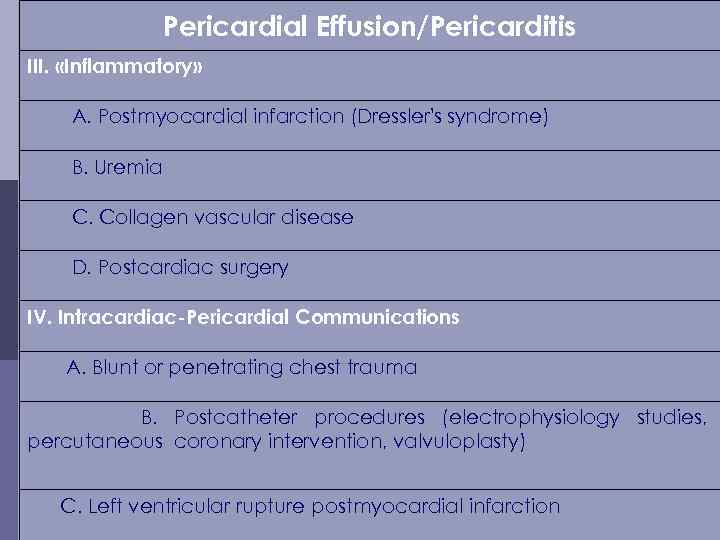 Pericardial Effusion/Pericarditis III. «Inflammatory» A. Postmyocardial infarction (Dressler's syndrome) B. Uremia C. Collagen vascular