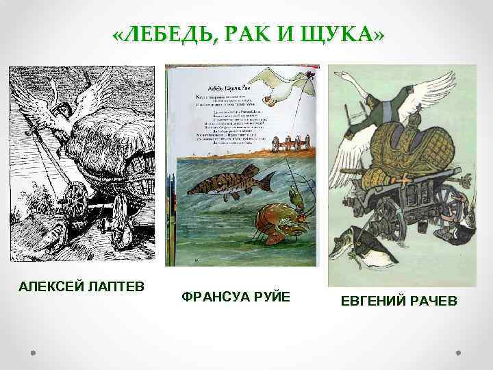  «ЛЕБЕДЬ, РАК И ЩУКА» АЛЕКСЕЙ ЛАПТЕВ ФРАНСУА РУЙЕ ЕВГЕНИЙ РАЧЕВ 