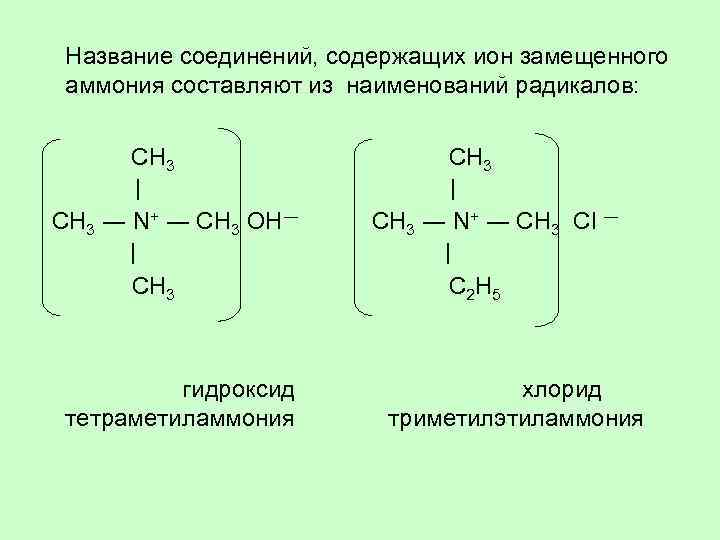 Название соединений, содержащих ион замещенного аммония составляют из наименований радикалов: CH 3 CH 3