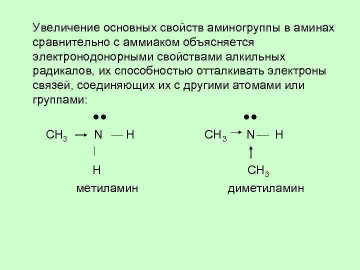 Увеличение основных свойств аминогруппы в аминах сравнительно с аммиаком объясняется электронодонорными свойствами алкильных радикалов,