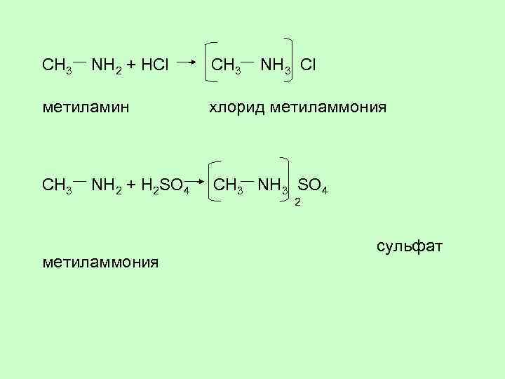 CH 3 NH 2 + HCl CH 3 NH 3 Cl метиламин хлорид метиламмония