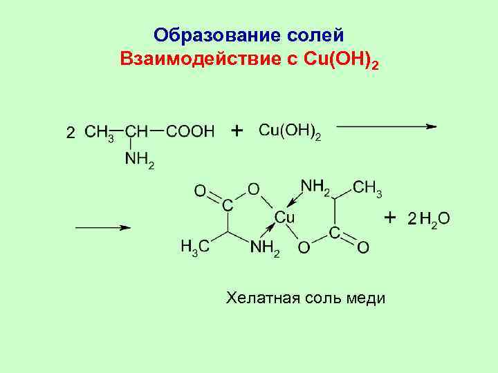 Образование солей Взаимодействие с Cu(OH)2 Хелатная соль меди 