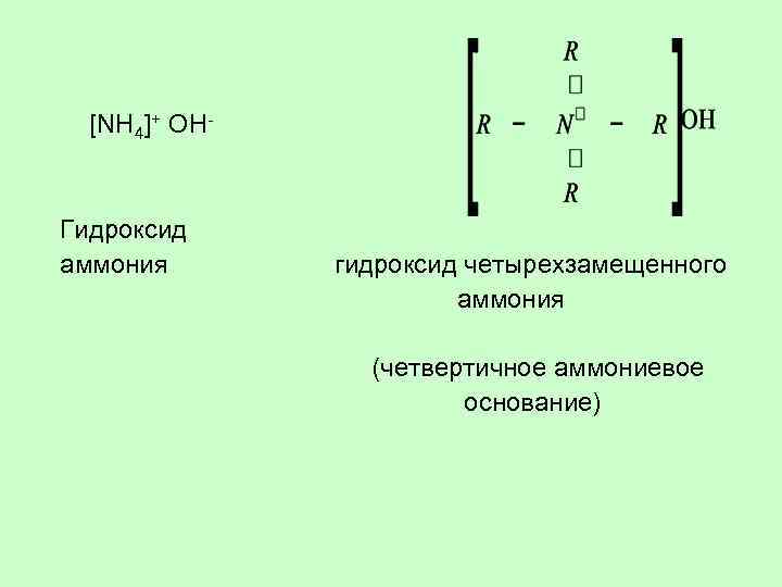  [NH 4]+ OH- Гидроксид аммония гидроксид четырехзамещенного аммония (четвертичное аммониевое основание) 